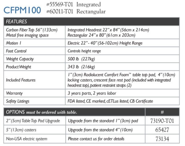 Arrow Life Medical Solution - CFPM100 management table