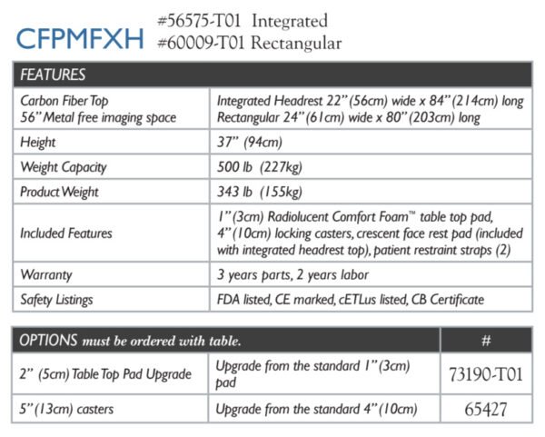 Arrow Life Medical Solution - CFPMFXH management table