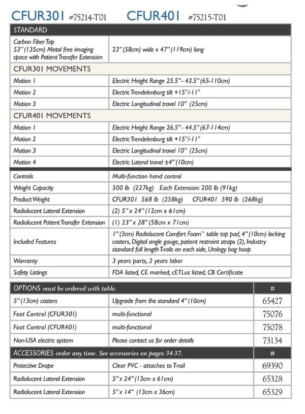 Arrow Life Medical Solution: CFUR301 & CFUR401 Radiolucent Extensions