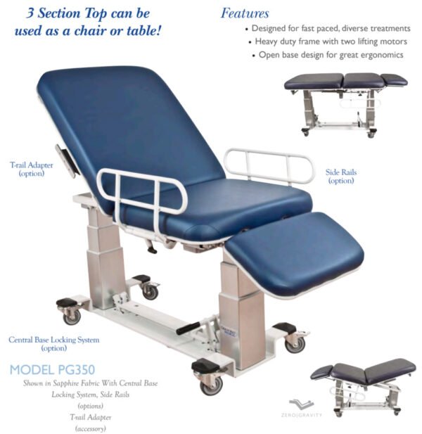 Arrow Life Medical Solution: PG SERIES EXAM TABLES