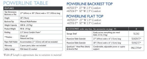 Arrow Life medical solution: POWERLINE EXAM TABLES