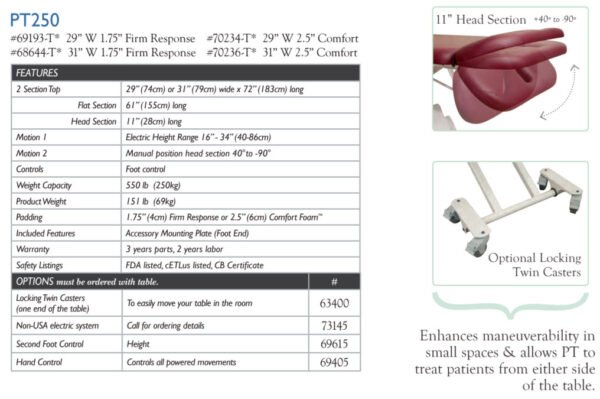 Arrow Life medical solution: PT250 Table