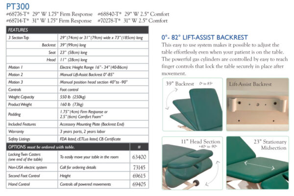 Arrow Life medical solution: PT300 Table
